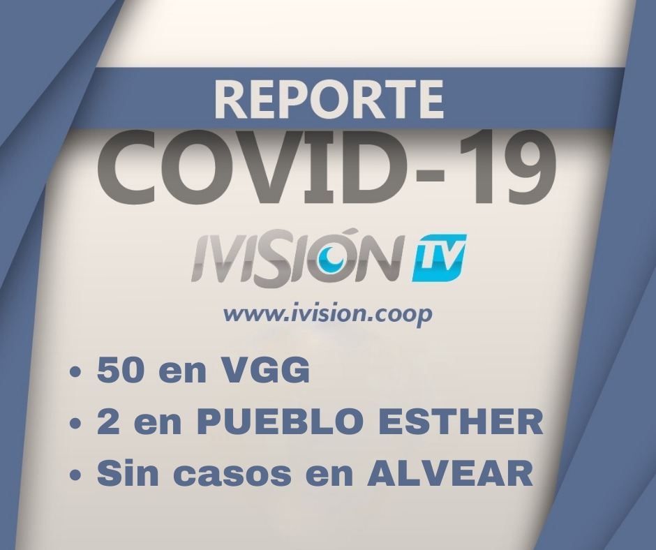 Record en VGG: 50 casos éste martes y 2 en Pueblo Esther