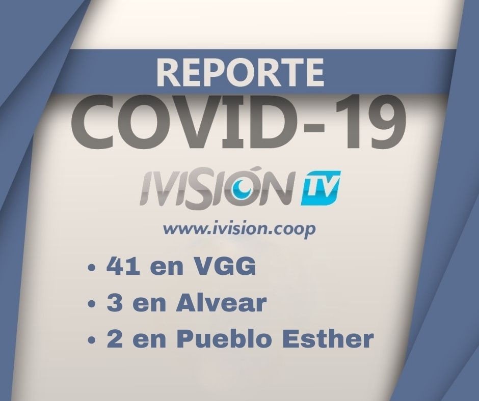 Sábado: 41 casos en VGG, 3 en Alvear y 2 en Pueblo Esther
