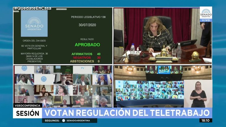 Es ley la regulación del Teletrabajo