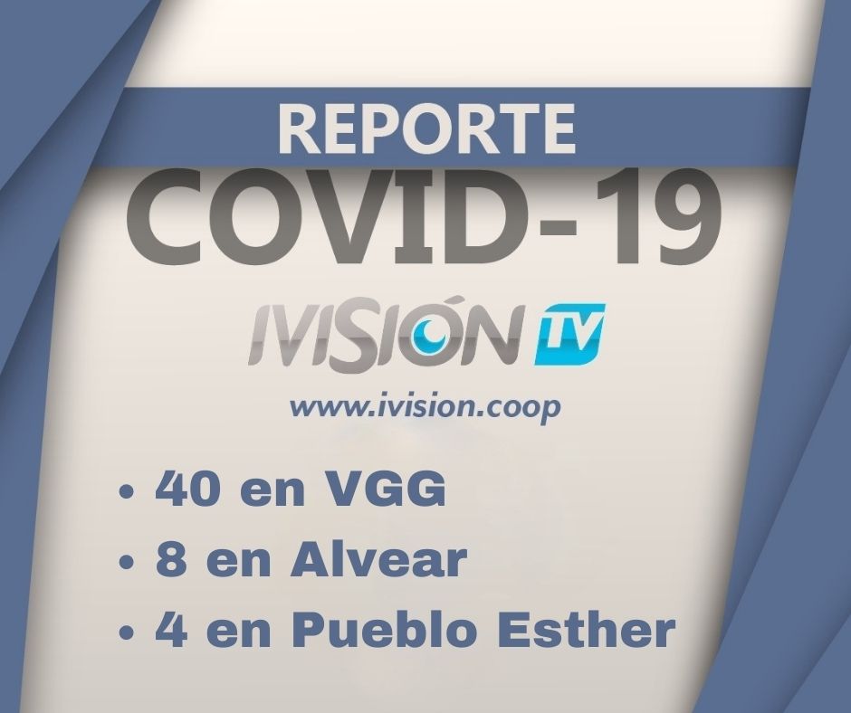 Sábado: 40 casos en VGG, 8 en Alvear y 4 en Pueblo Esther