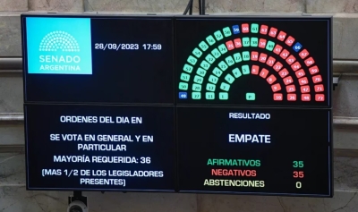 El Senado aprobó la prórroga de Figueroa con el desempate de la presidenta del Cuerpo