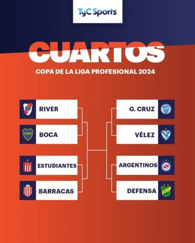 Cuartos de Final de la Copa LPF 2024