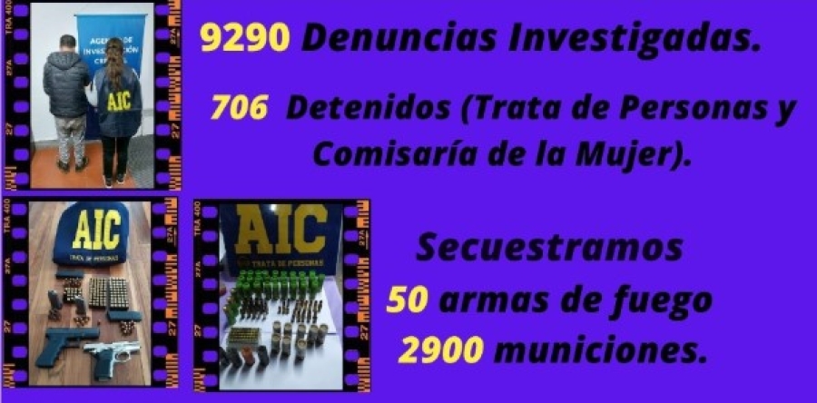 La Agencia de Trata detuvo a 706 personas en el primer semestre