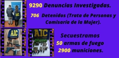 La Agencia de Trata detuvo a 706 personas en el primer semestre