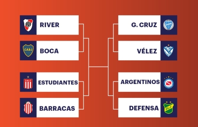 Compacto de goles de los Cuartos de la Copa LPF 2024