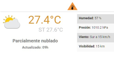 Alerta Naranja por altas temperaturas: brindan recomendaciones para evitar golpes de calor