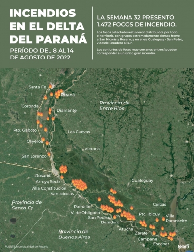 Entregaron a la Justicia los datos sobre los dueños de los predios incendiados